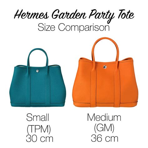 hermes garden party 36 size|Hermes garden party color chart.